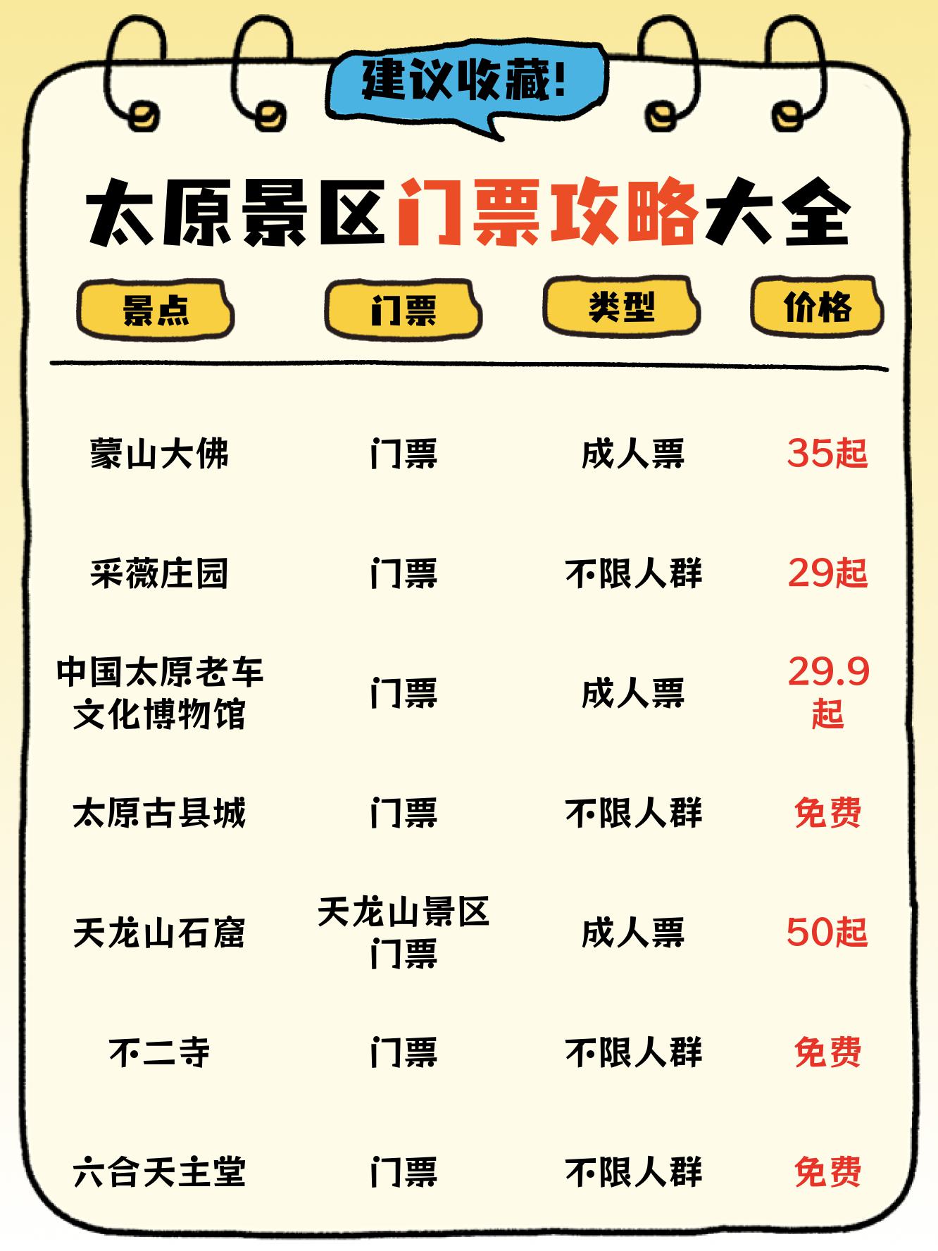 太原旅游攻略_西安到太原旅游攻略