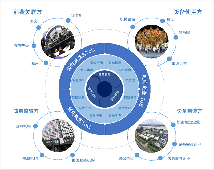 广东金马旅游集团_网爆事件广东金马国际旅行社导游