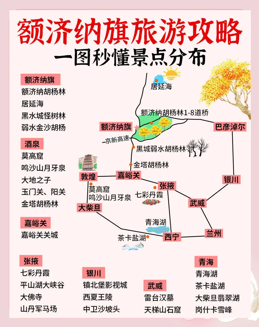 额济纳旗旅游攻略_额济纳旗旅游攻略一日游