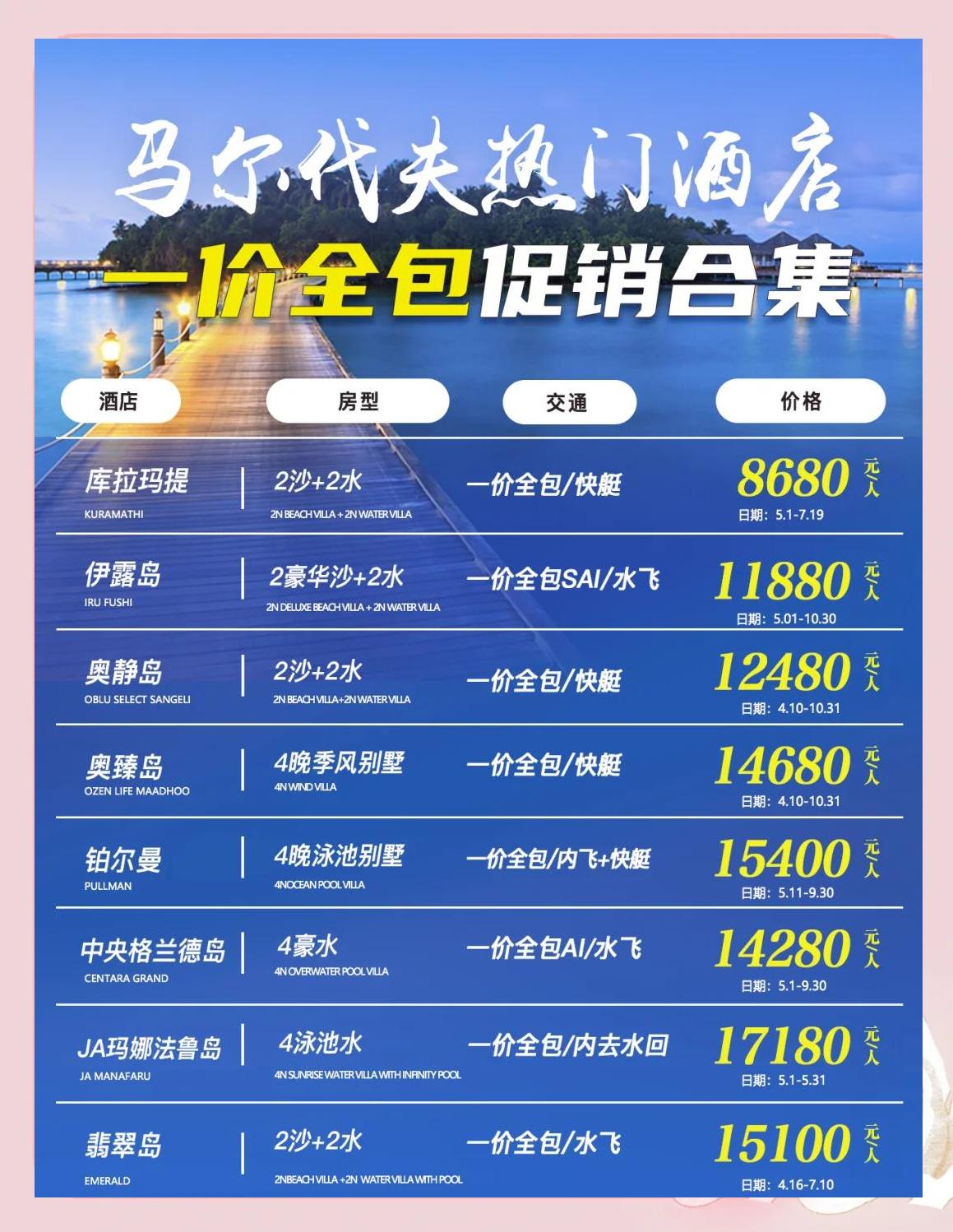 去马尔代夫旅游要多少钱_现在去马尔代夫旅游要多少钱