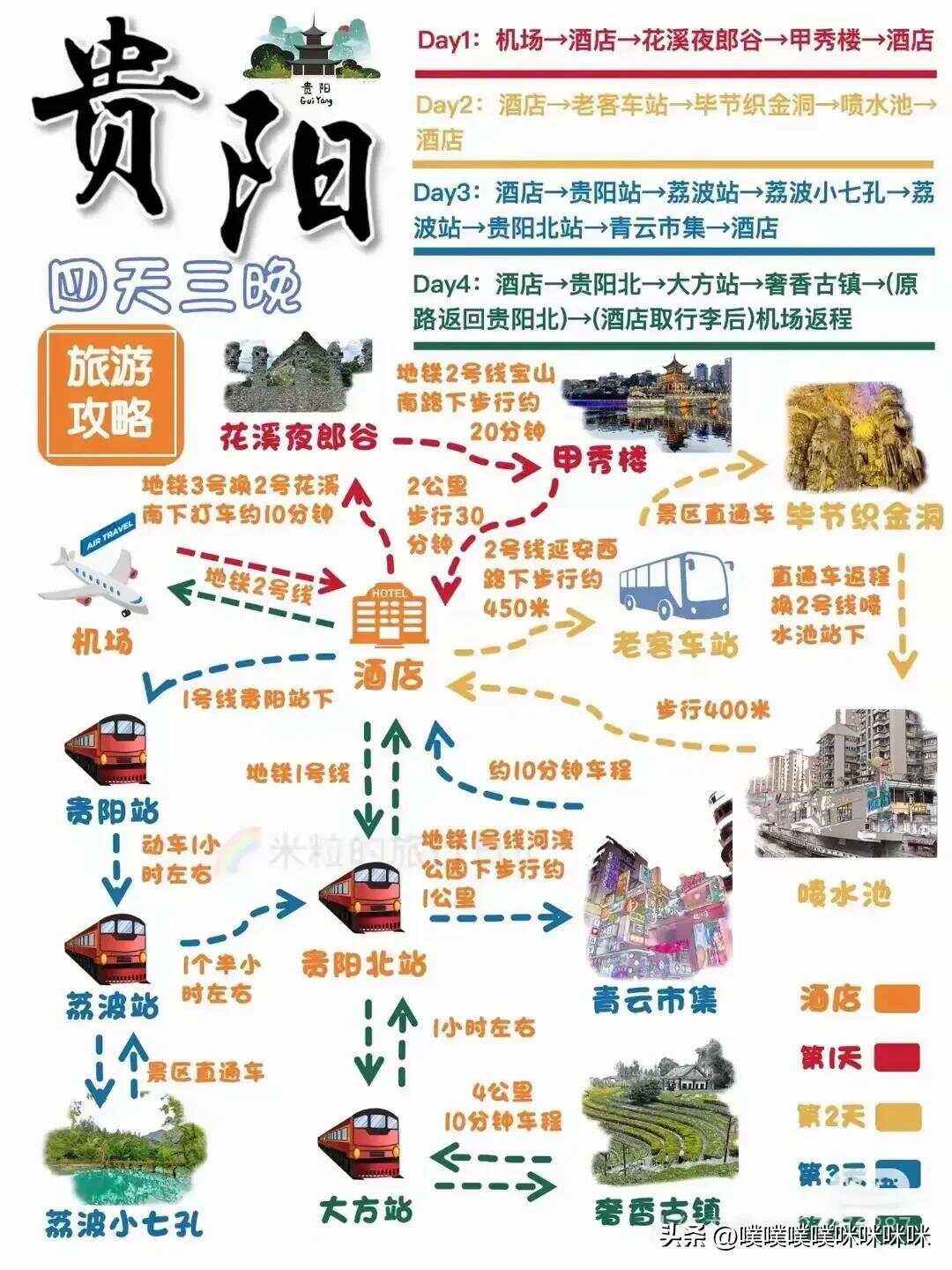 五一旅游攻略_遵义五一旅游攻略