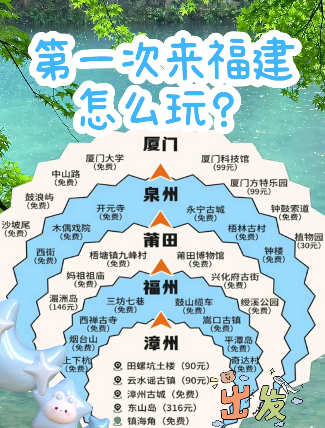 福建省旅游地图_福建省旅游地图册