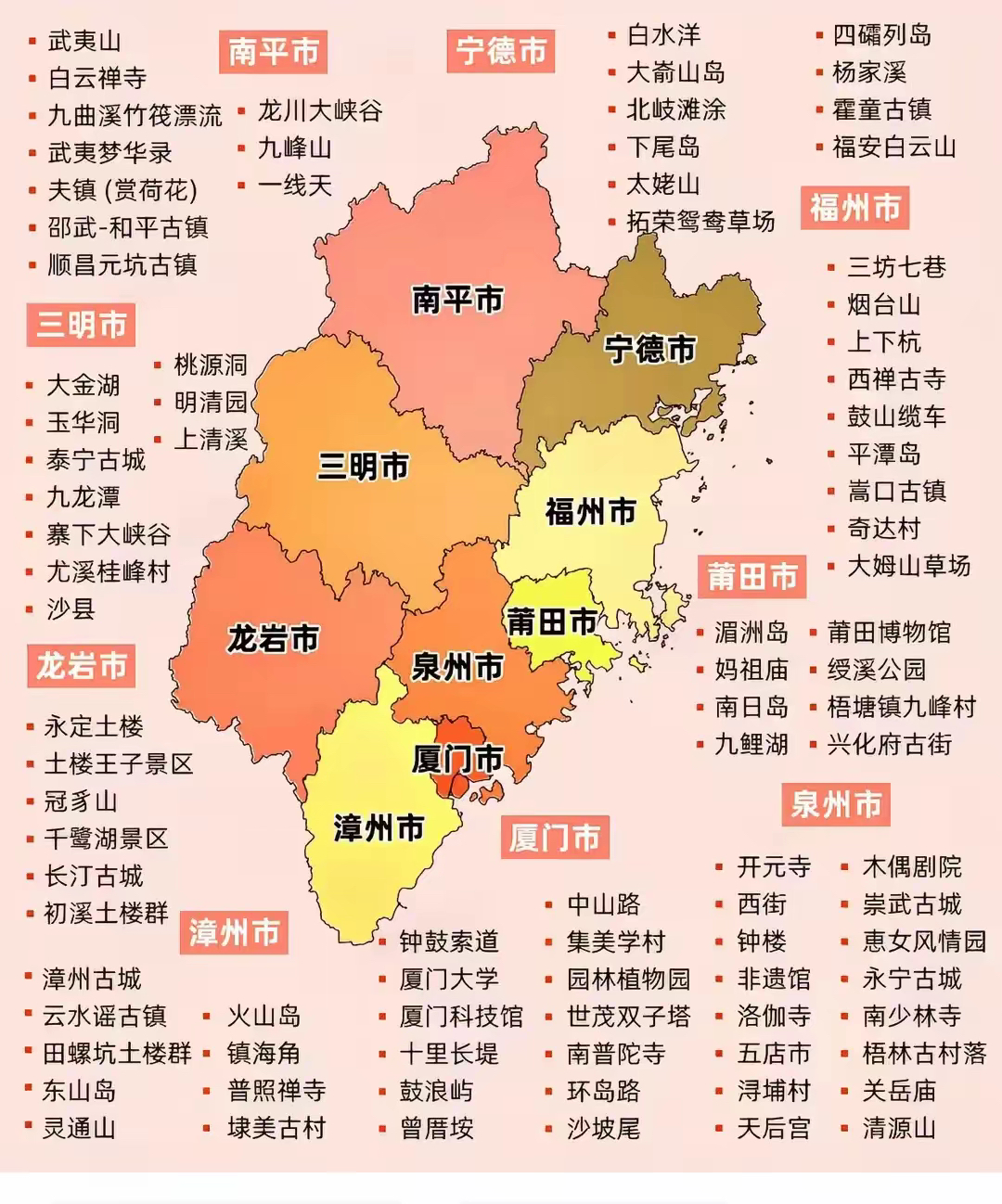 福建省旅游地图_福建省旅游地图册