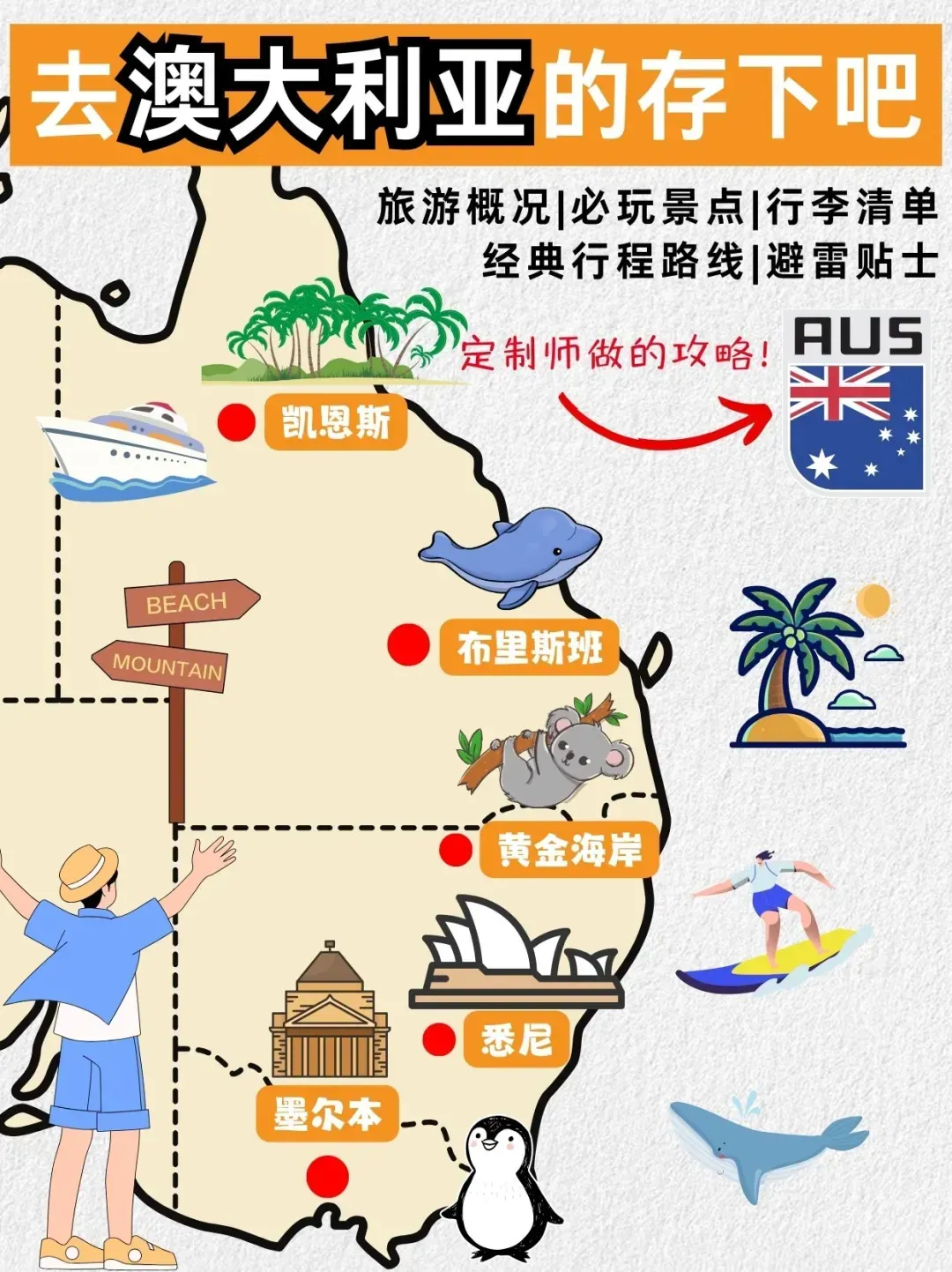 澳大利亚旅游报价_澳大利亚旅游报价多少