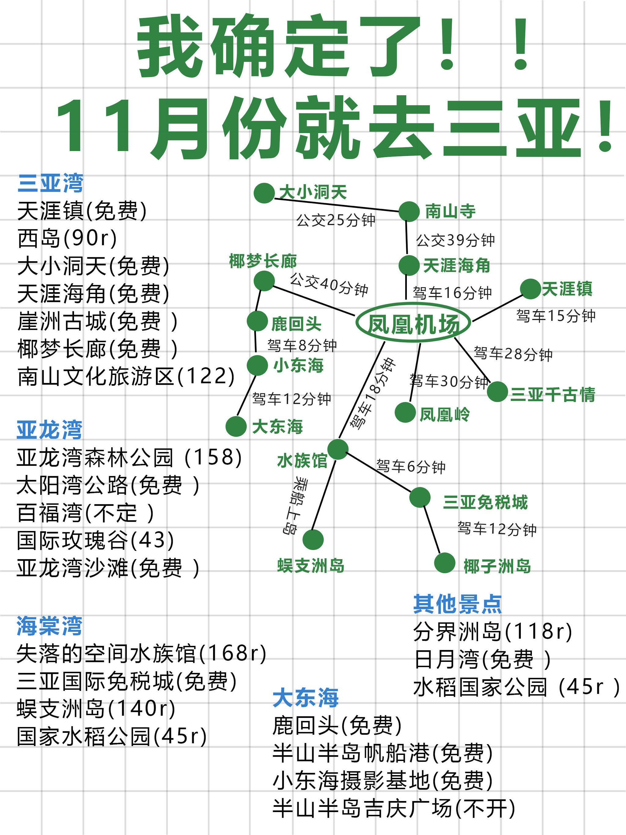 三亚蜜月旅游攻略_三亚蜜月旅游攻略路线