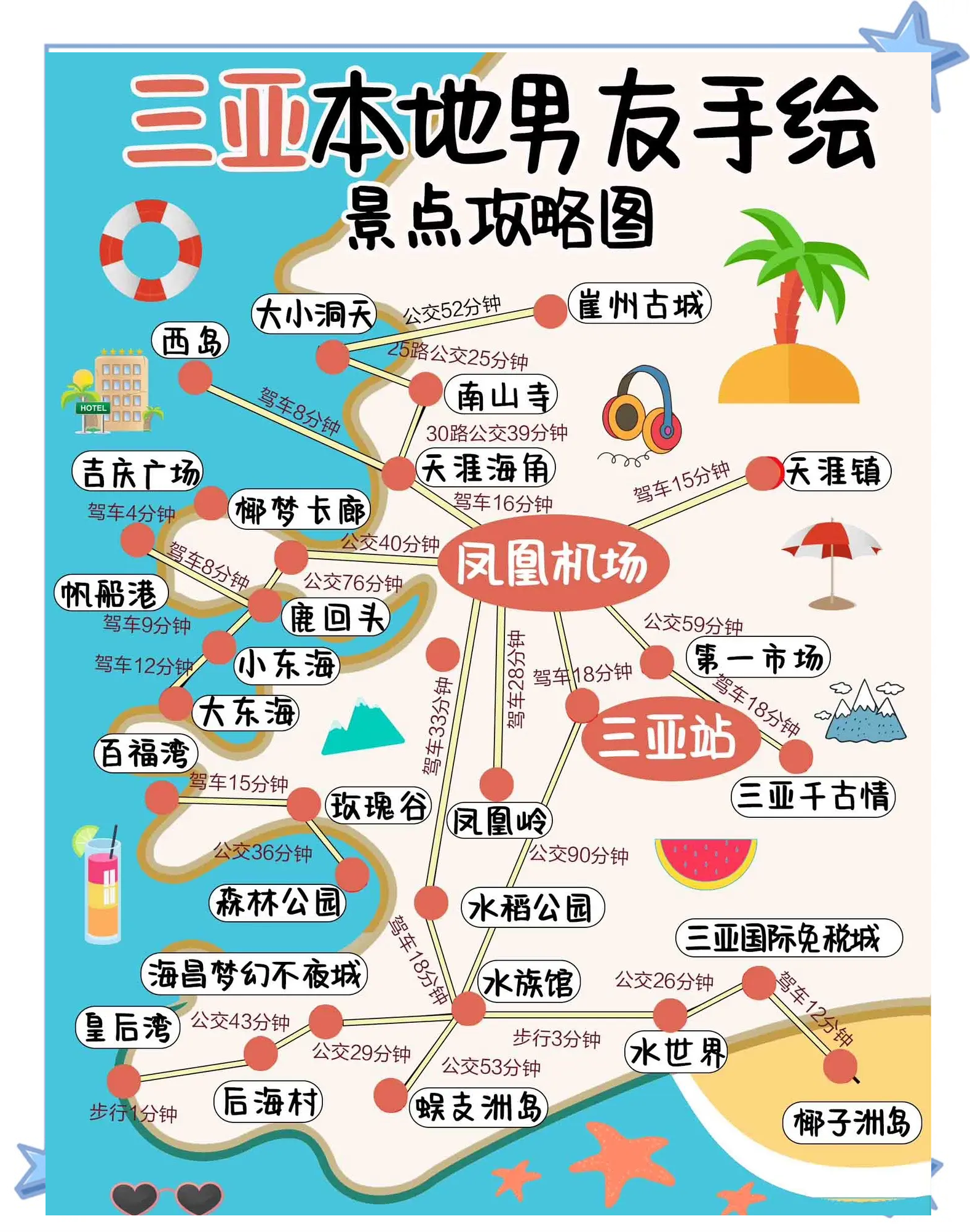 三亚旅游攻略自由行_三亚旅游攻略自由行蜈支洲岛