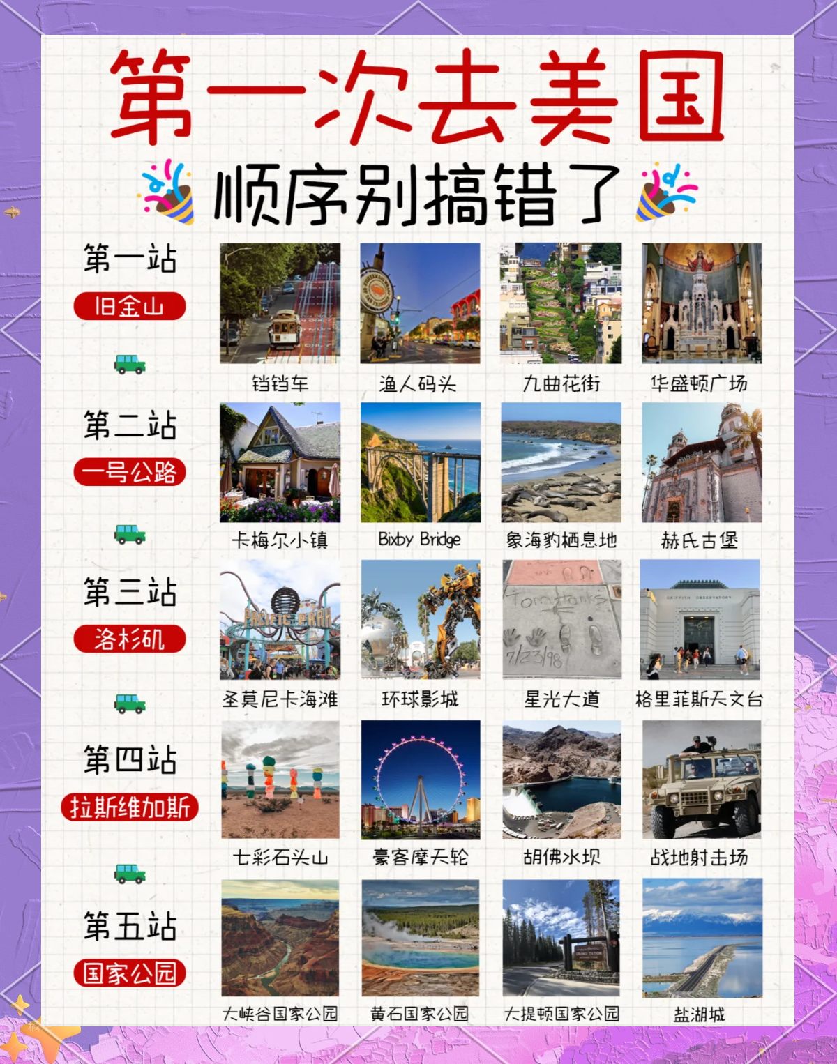 去美国旅游注意事项_美国旅游注意事项须知