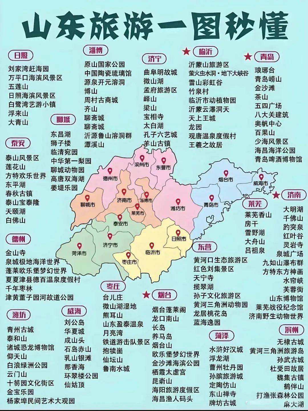 旅游景点地图_青海旅游景点地图