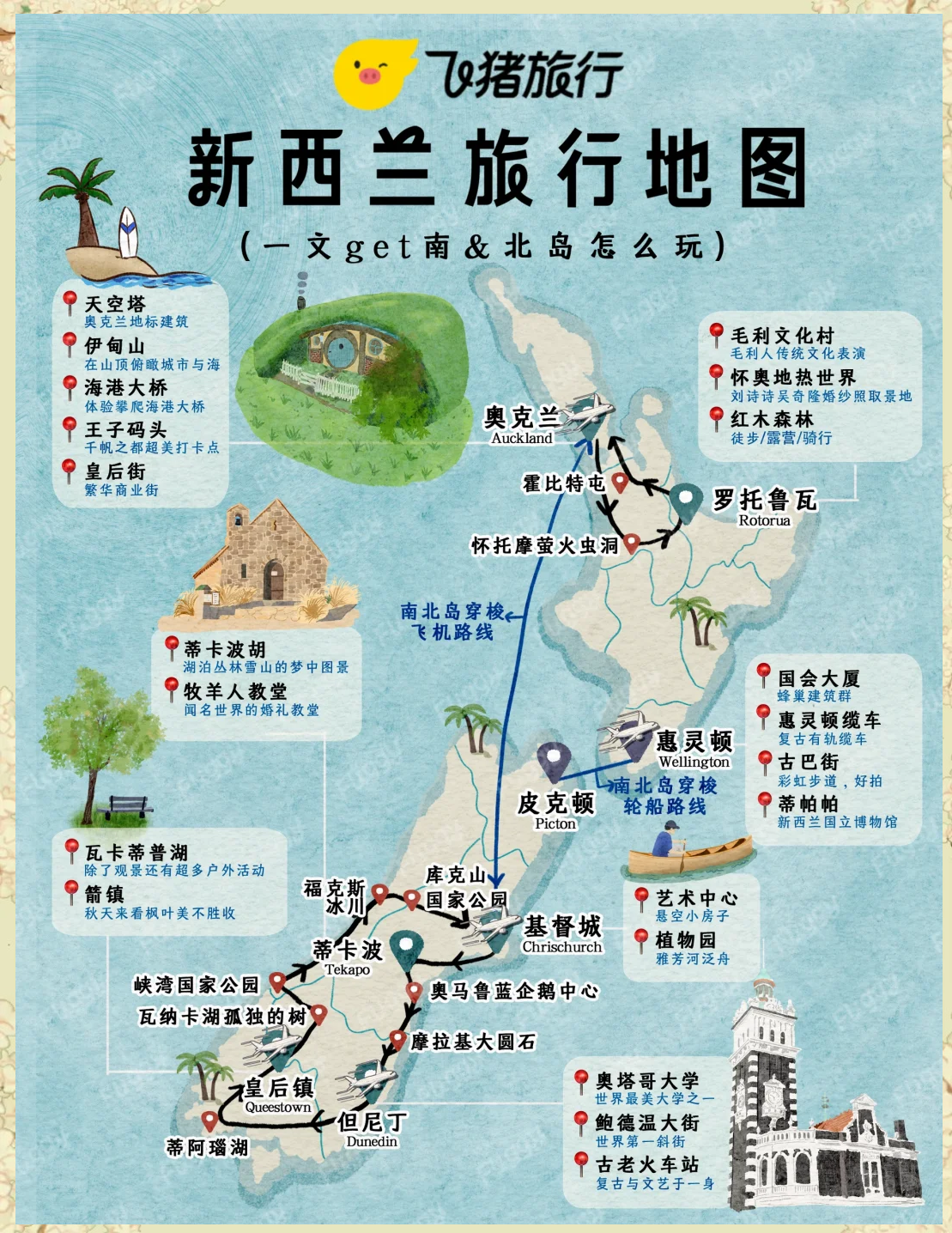 新西兰旅游攻略_新西兰旅游攻略正版