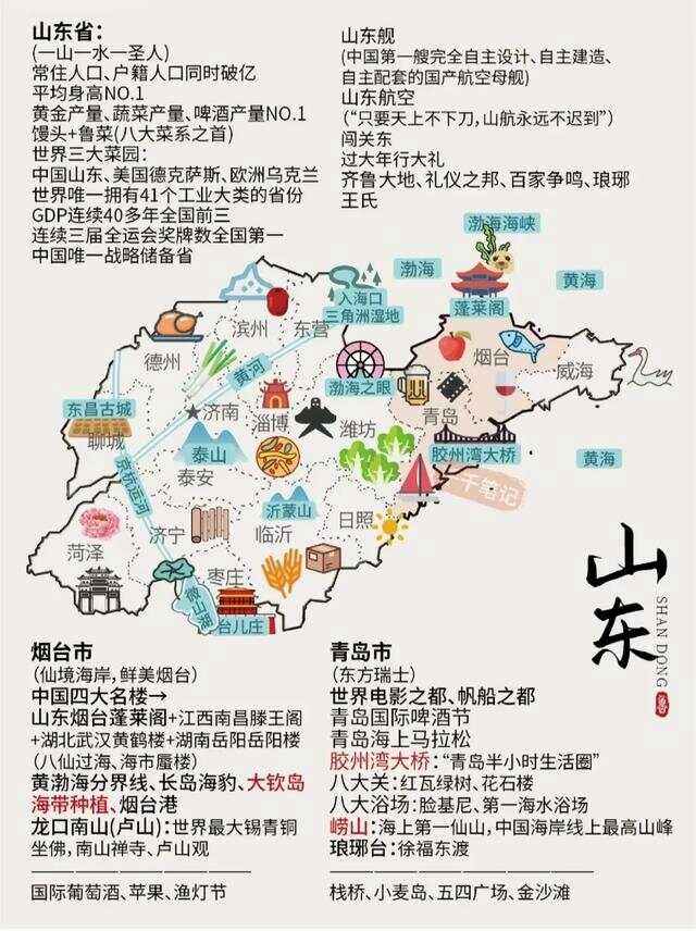 山东旅游地图_山东旅游地图高清版大图片可放大