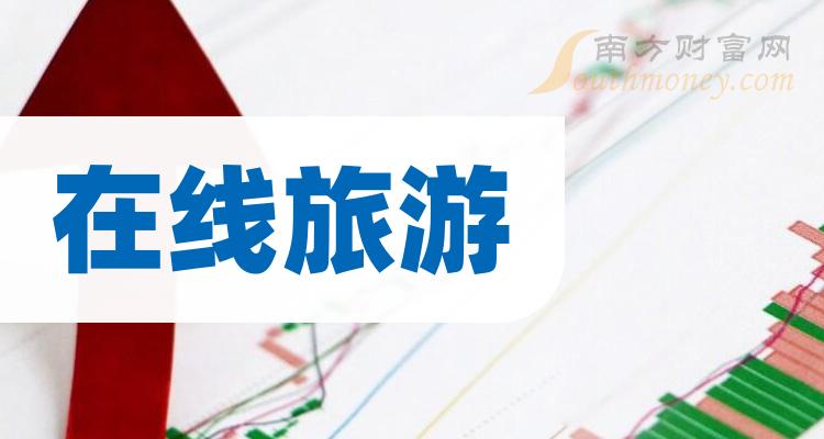 我要旅游网_我要旅游地图