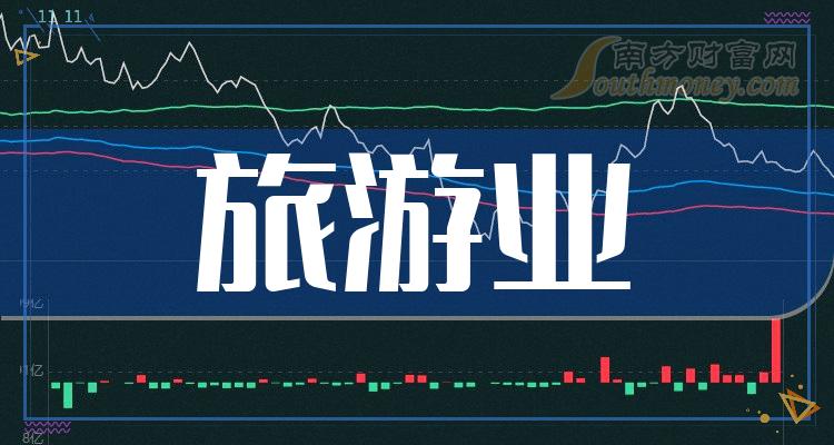 旅游股_旅游股票一览表