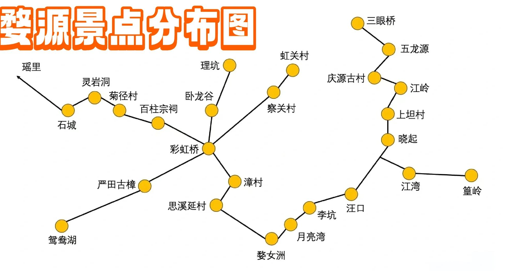 婺源旅游地图_江西婺源旅游攻略三日游