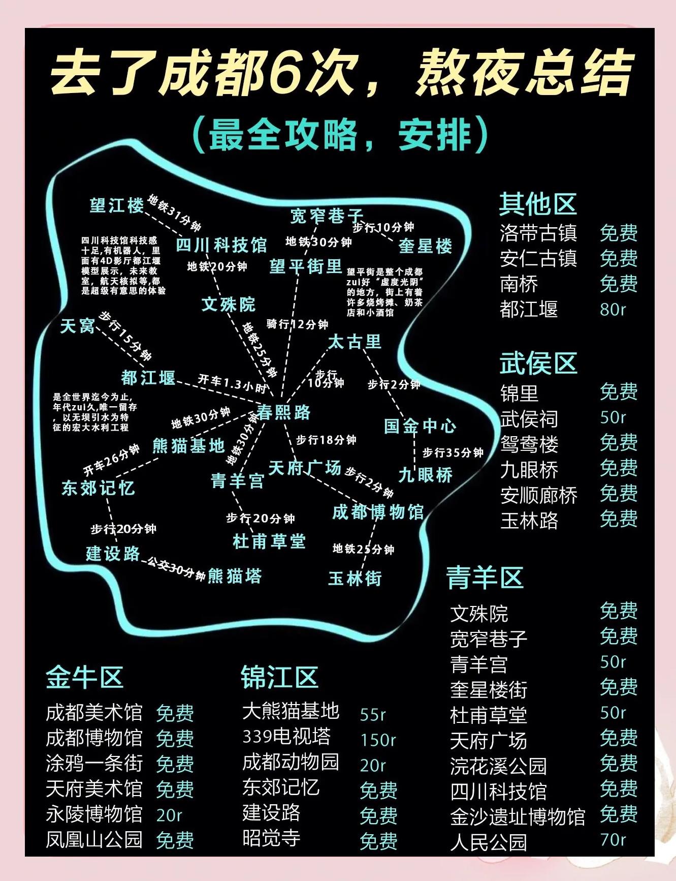成都旅游门户网_成都旅游门户网站