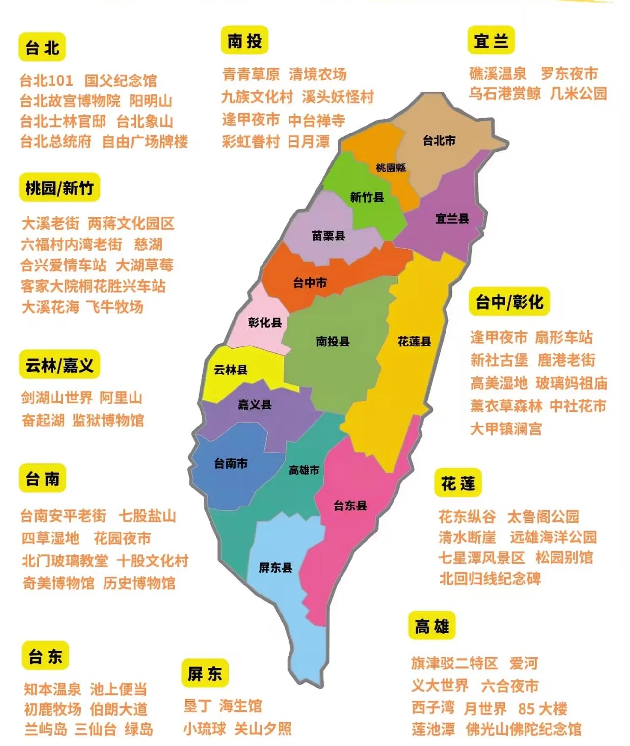 台湾旅游线路_台湾旅游线路设计图稿