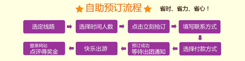 旅游顾问_旅游顾问为何一直招人