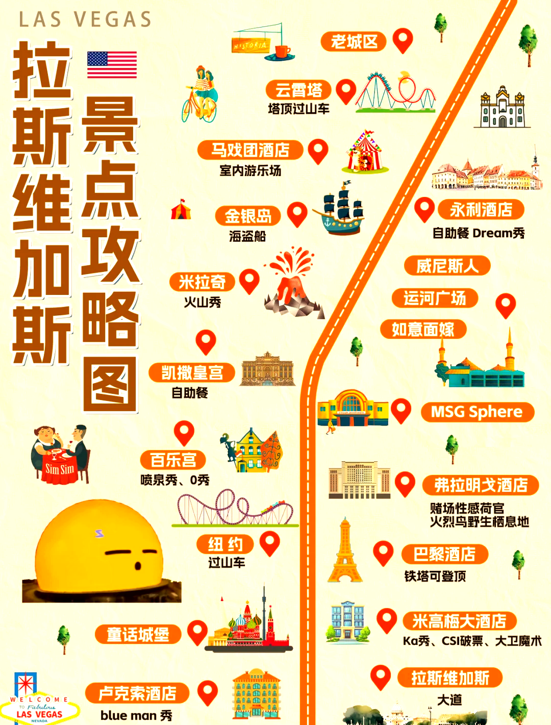 拉斯维加斯旅游价格_拉斯维加斯旅游景点大全