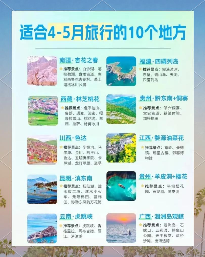 5月份适合去哪里旅游_5月份适合去哪里旅游云南