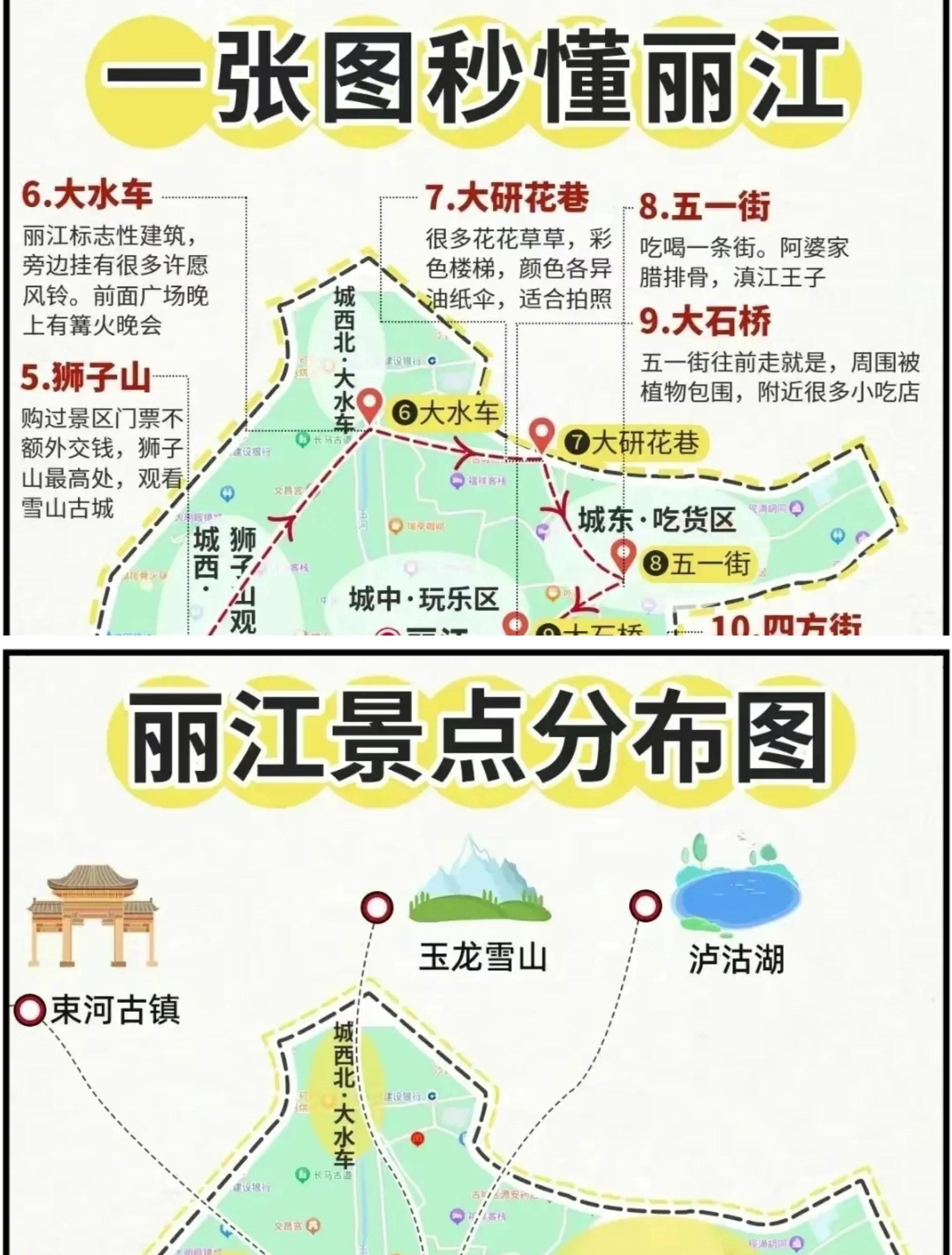 丽江旅游地图_丽江旅游地图攻略