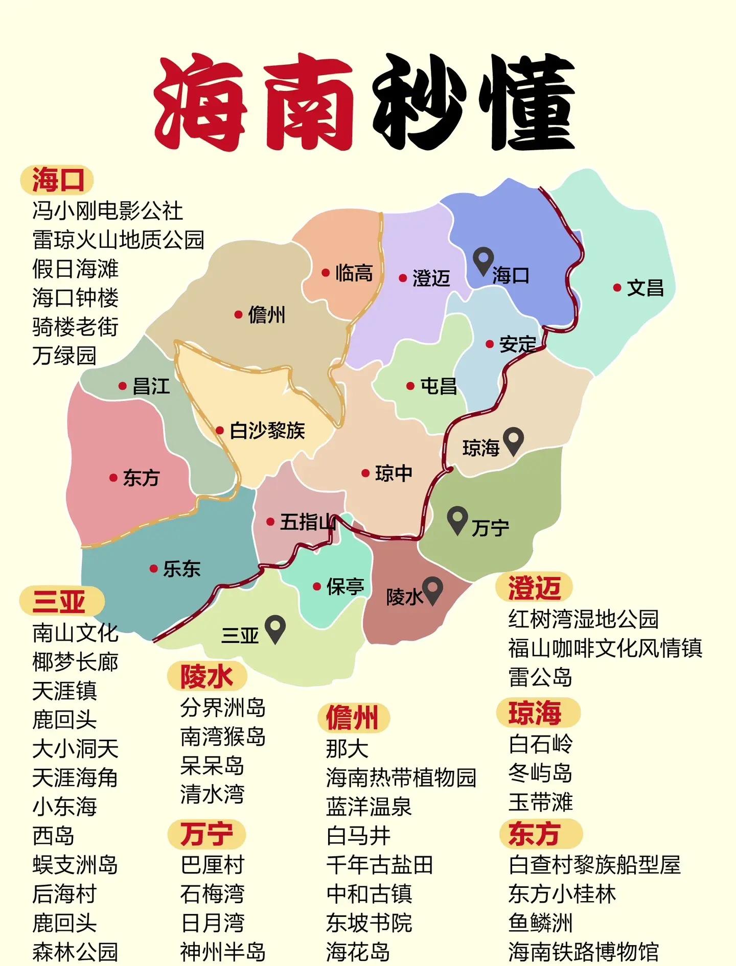 海南旅游地图_海南旅游攻略必去景点