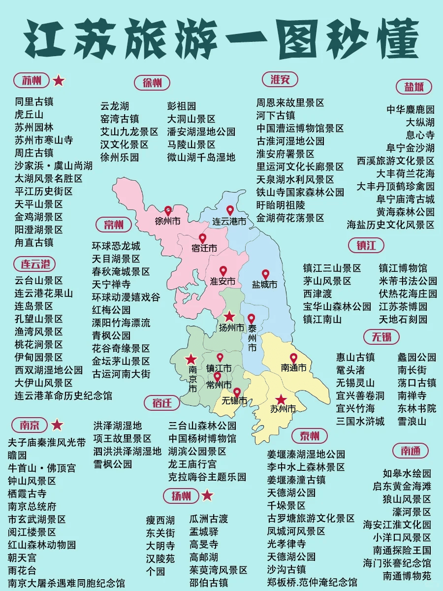 旅游地图_旅游地图中国景点