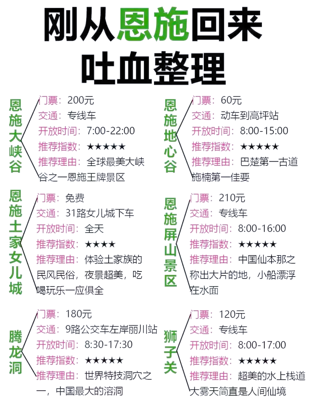 恩施旅游攻略_恩施旅游攻略最新