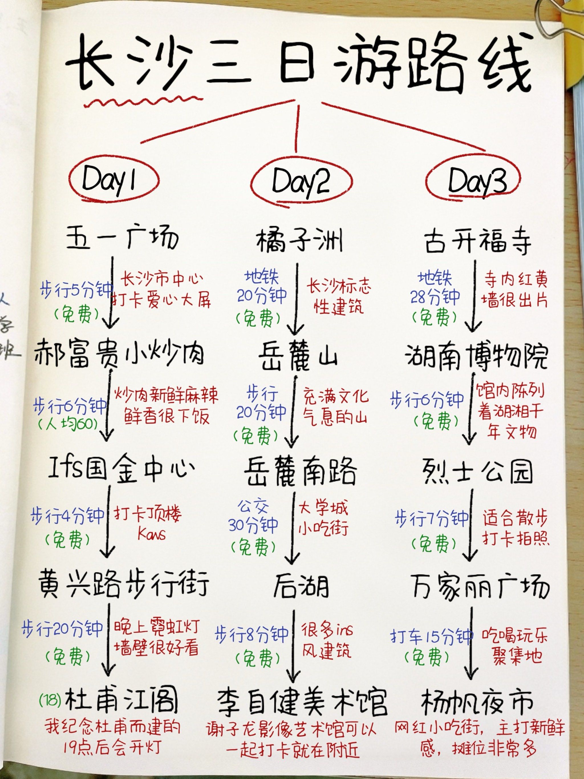 旅游法草案_旅游法2021
