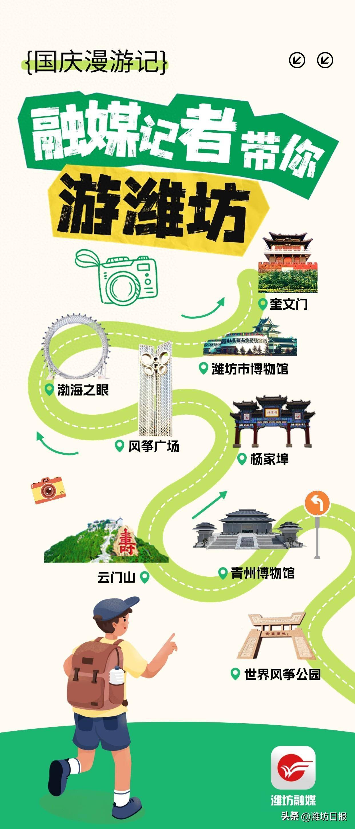 潍坊旅游网_潍坊旅游网站