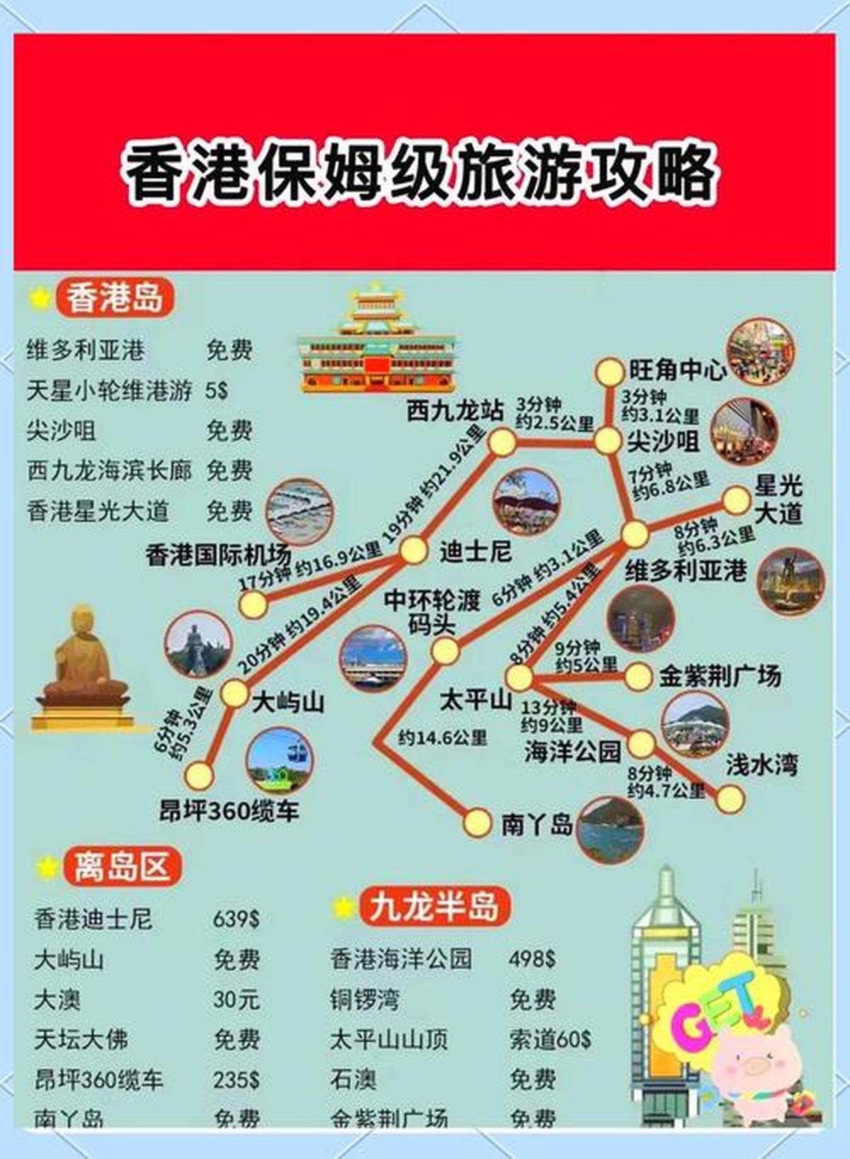 香港旅游报价_香港旅游多少钱