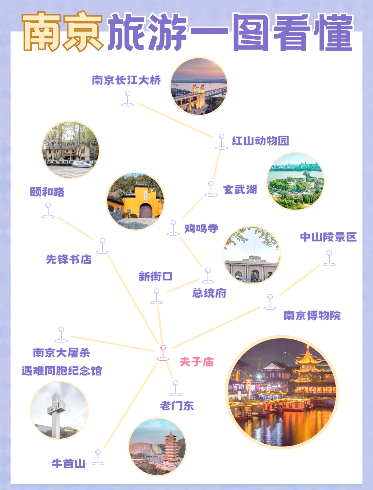 南京旅游攻略_南京旅游攻略一日游