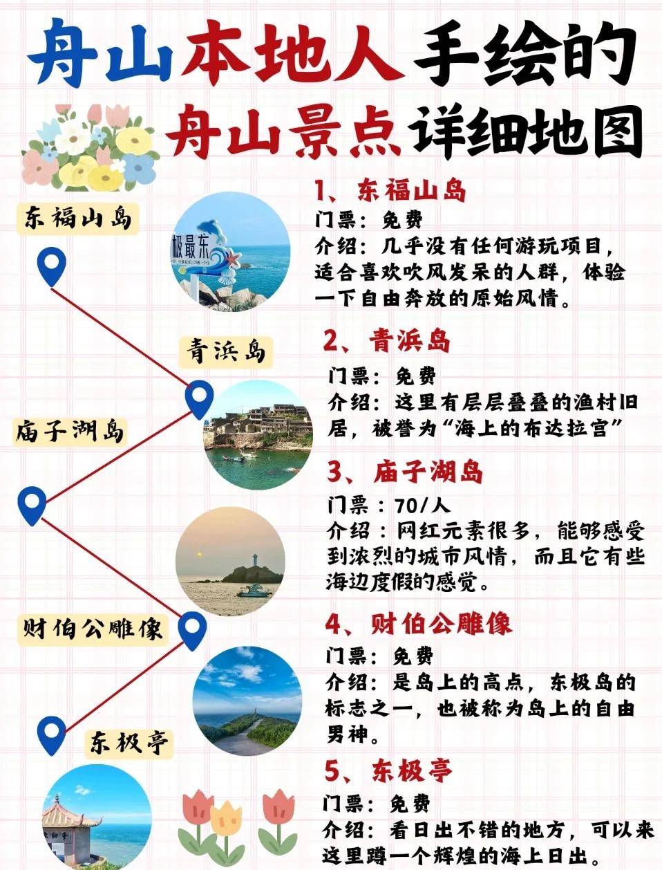 舟山旅游地图_舟山游玩攻略必去的地方