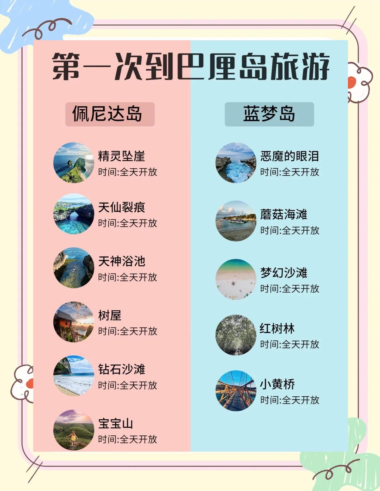 巴厘岛旅游攻略_印尼巴厘岛旅游攻略