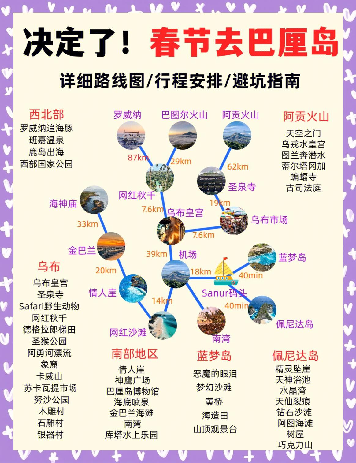 巴厘岛旅游攻略_印尼巴厘岛旅游攻略