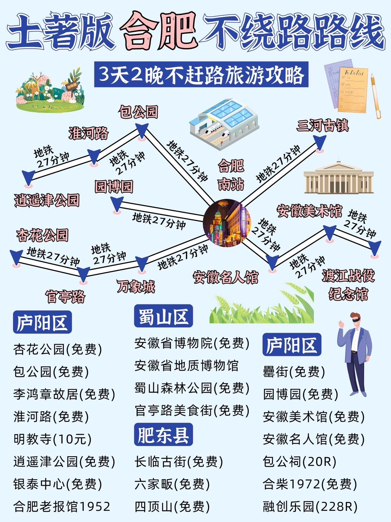 合肥到云南旅游_合肥到云南旅游团哪家便宜