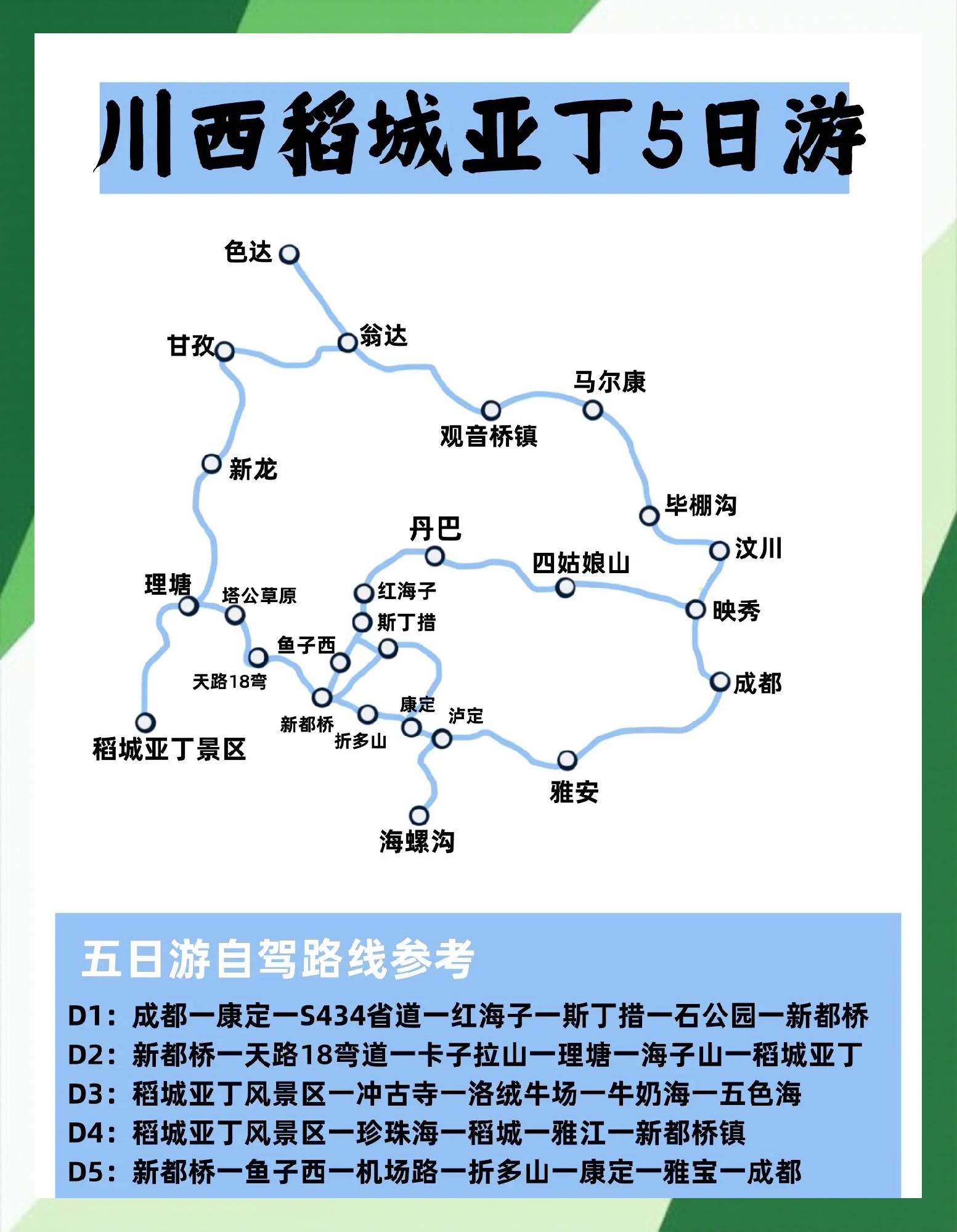 稻城亚丁旅游费用_稻城亚丁旅游费用包含哪些项目