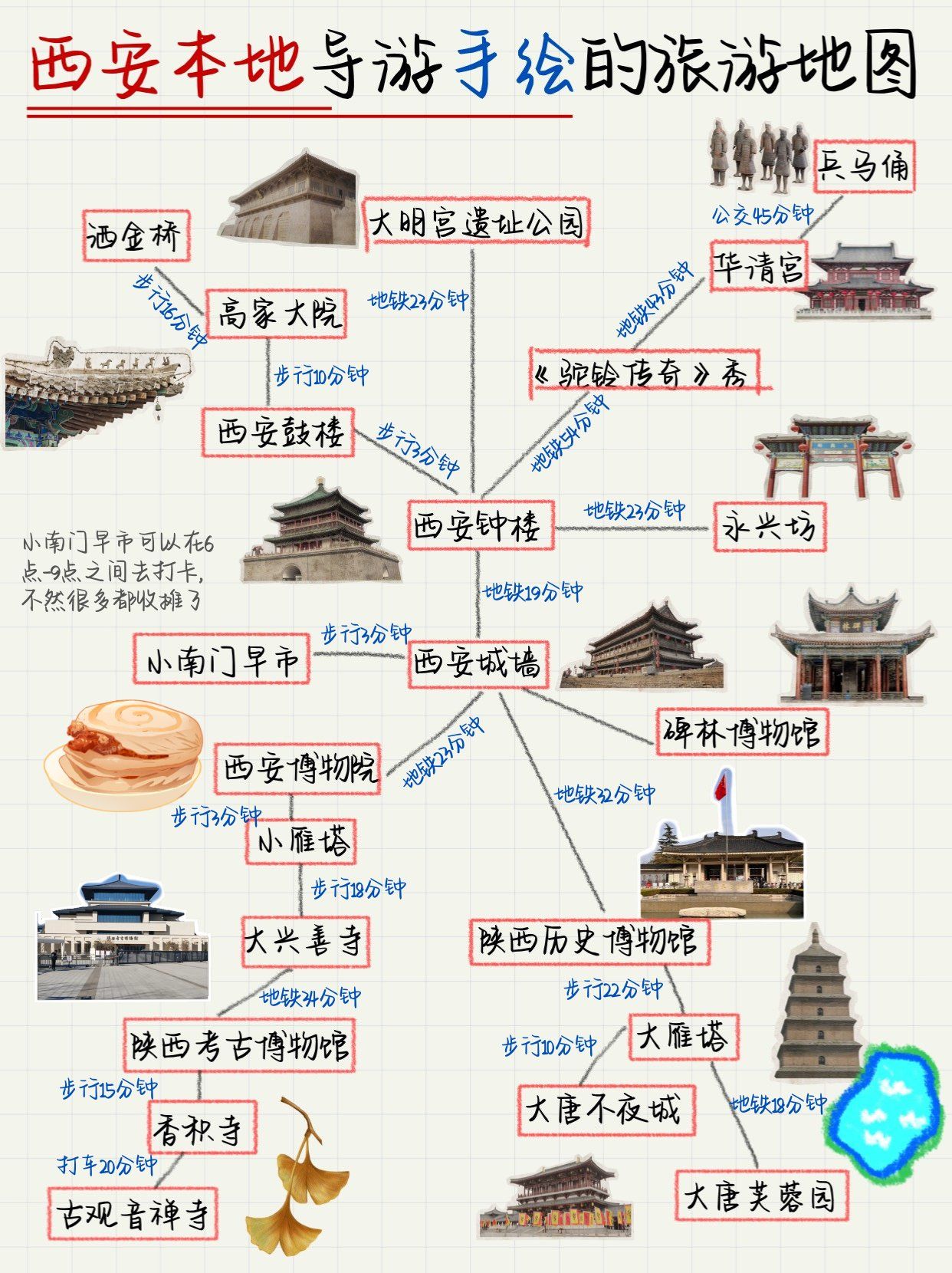西安旅游地图_西安旅游地图景点分布图及交通