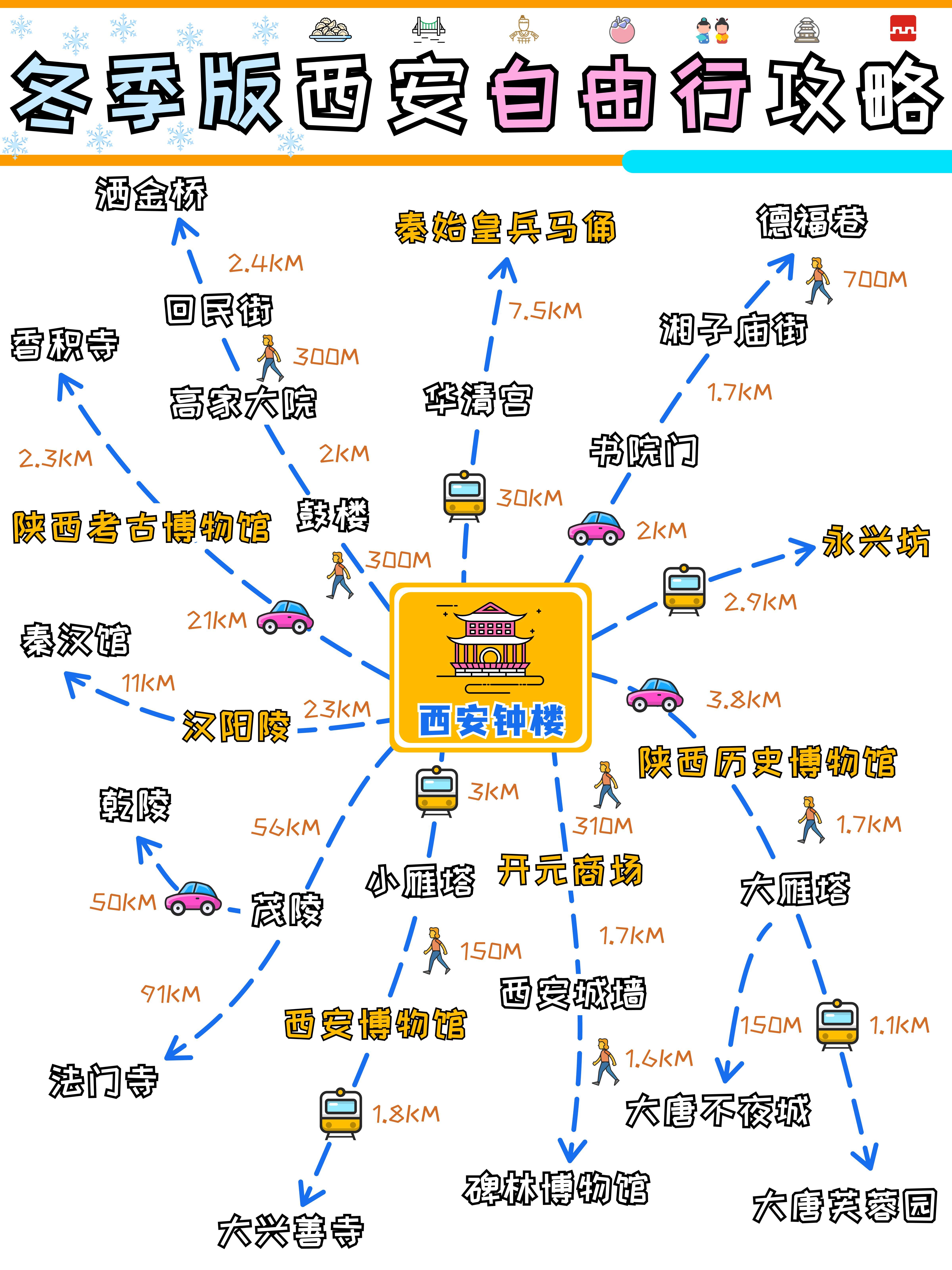 西安旅游地图_西安旅游地图景点分布图及交通