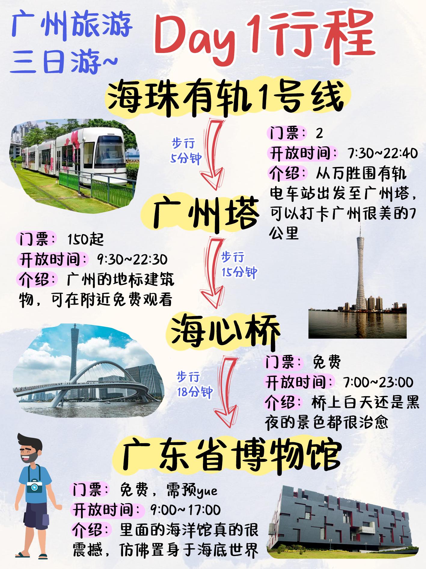 广州旅游网站_广州旅游攻略景点大全