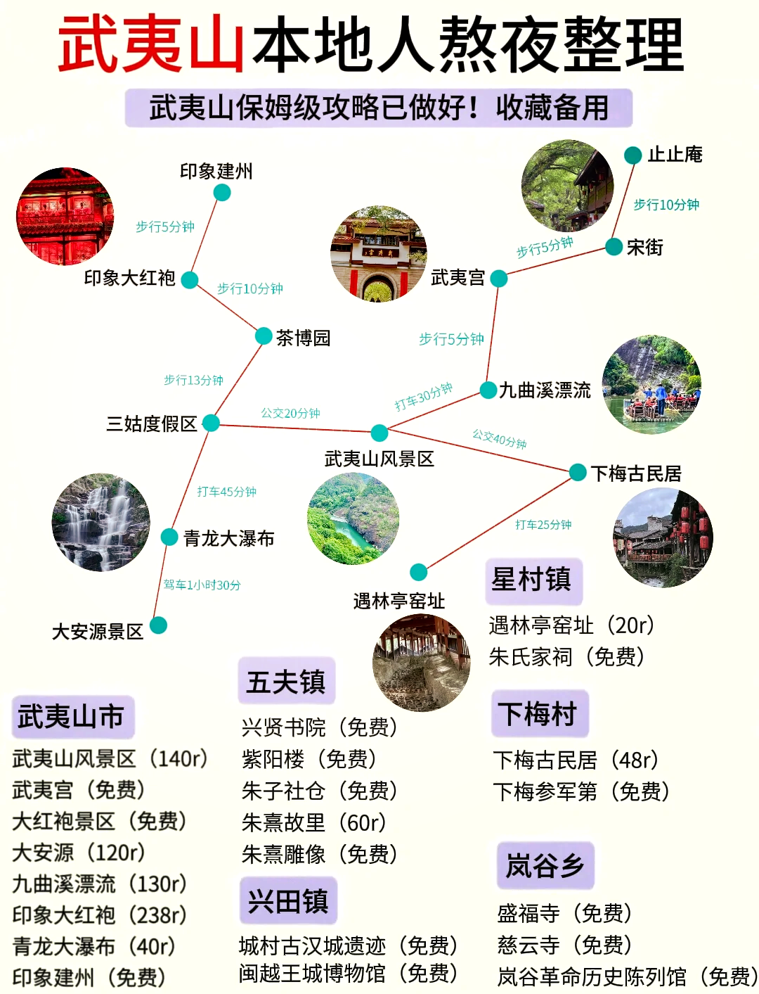武夷山旅游报价_武夷山旅游门票价格