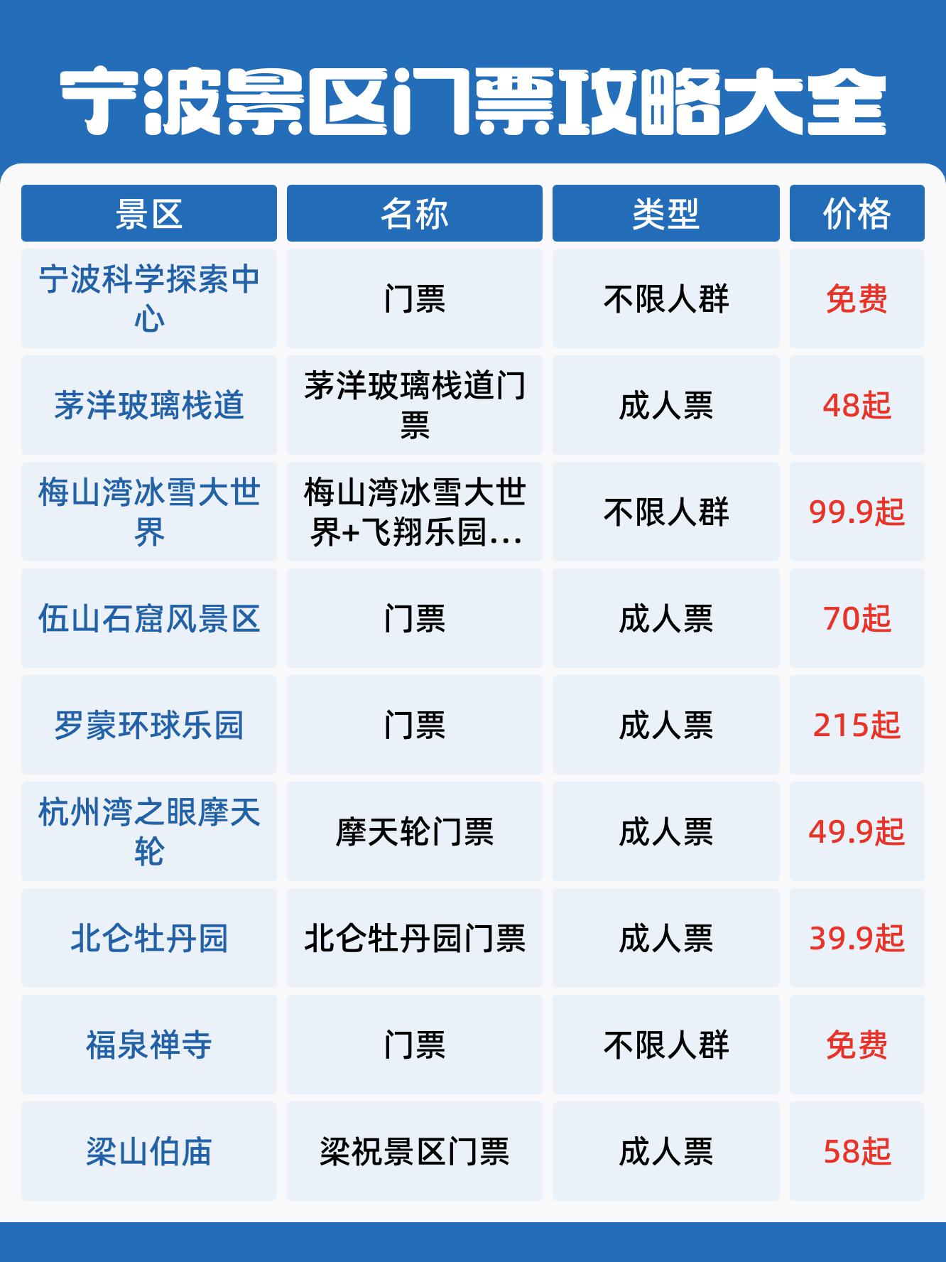 宁波旅游网_宁波旅游网页设计入口官网