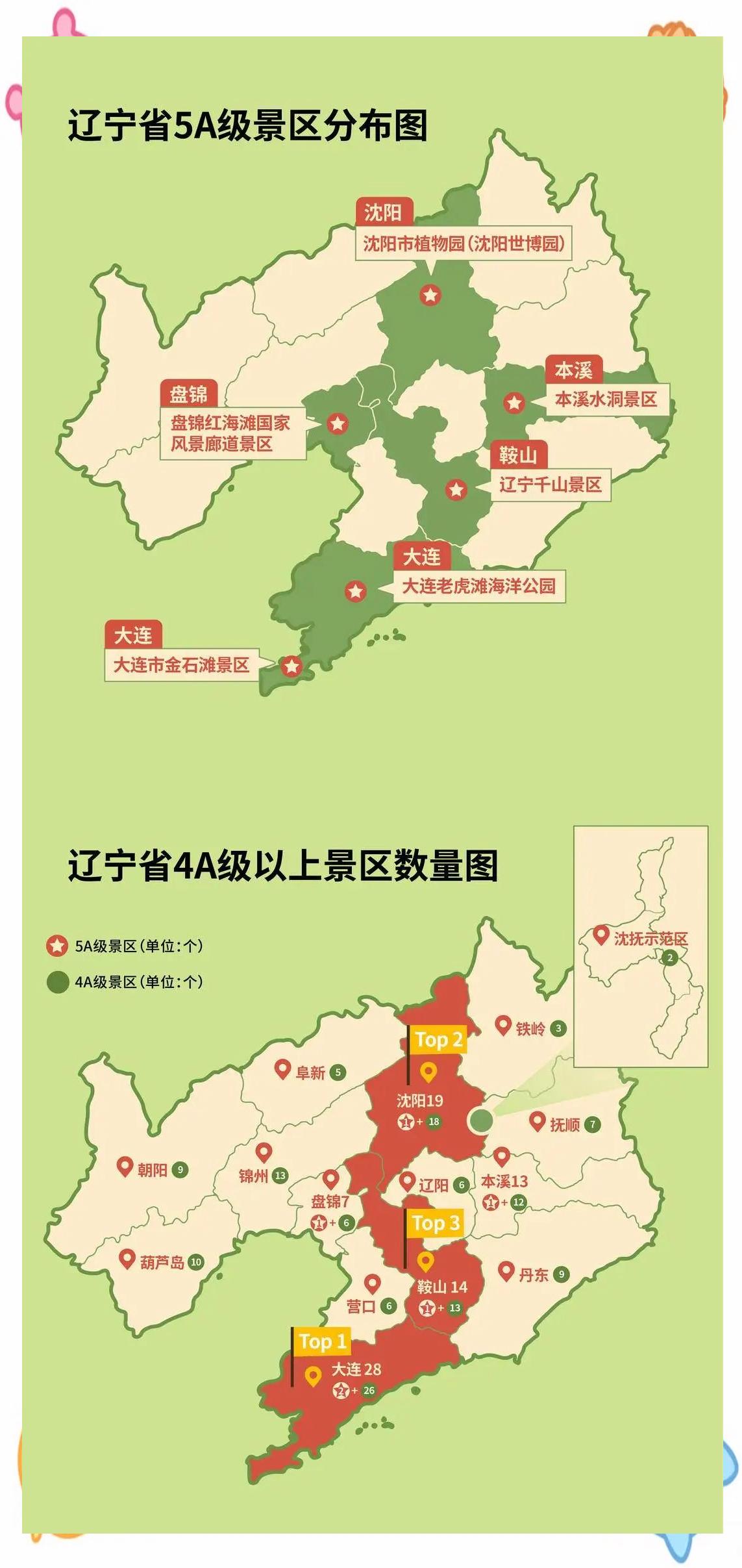 辽宁旅游网_辽宁旅游网红打卡点有哪些