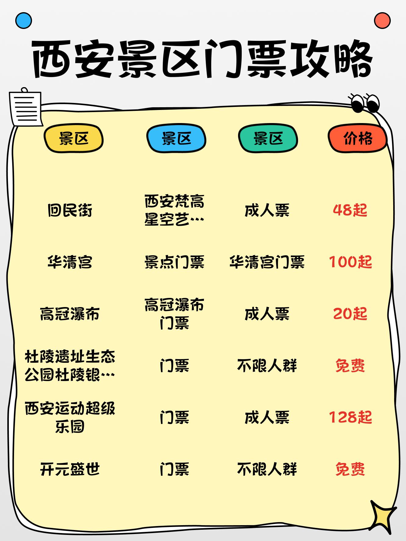 西安旅游年票_西安旅游年票官网