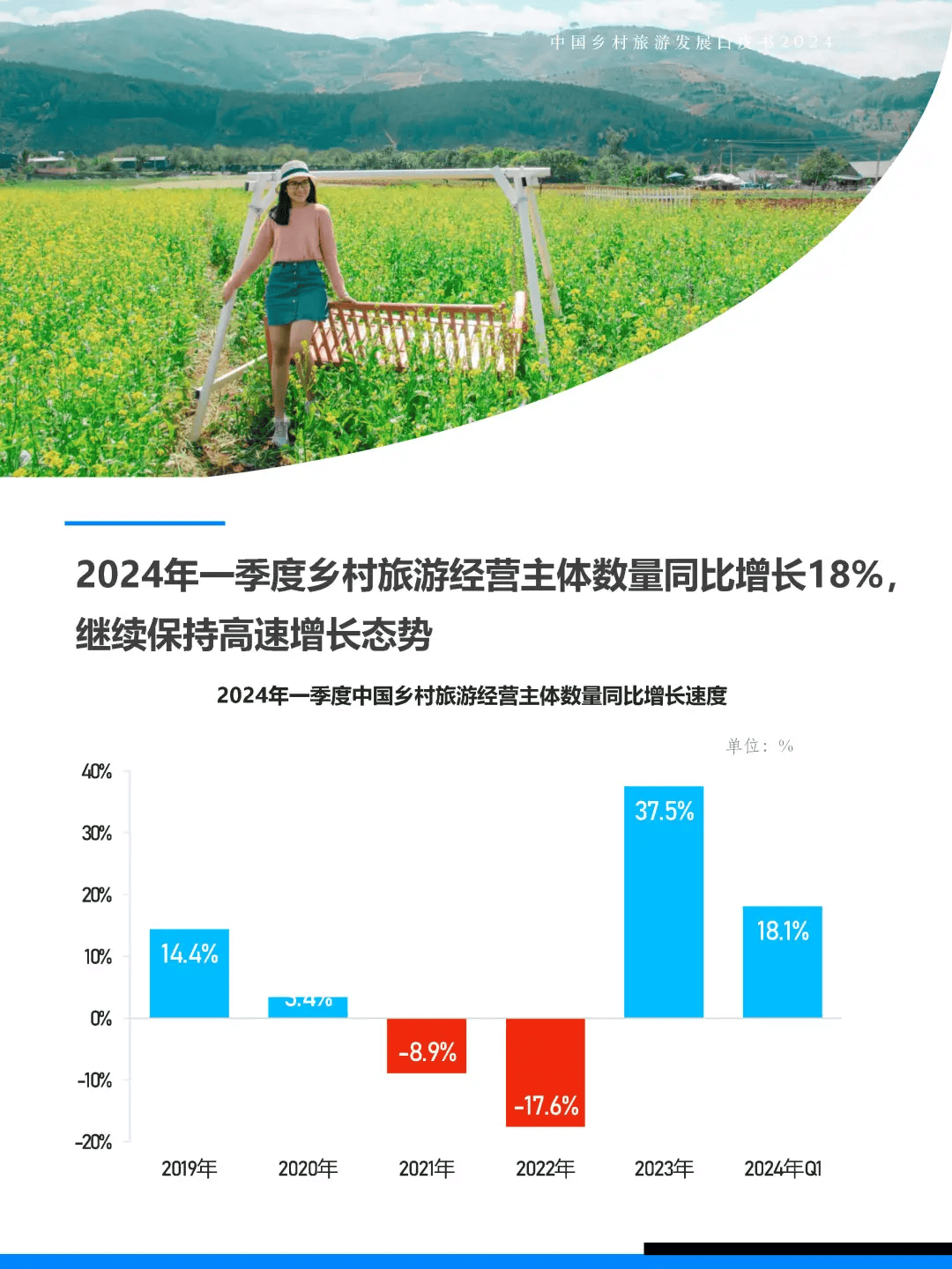 旅游业发展现状_旅游业发展现状及对策分析