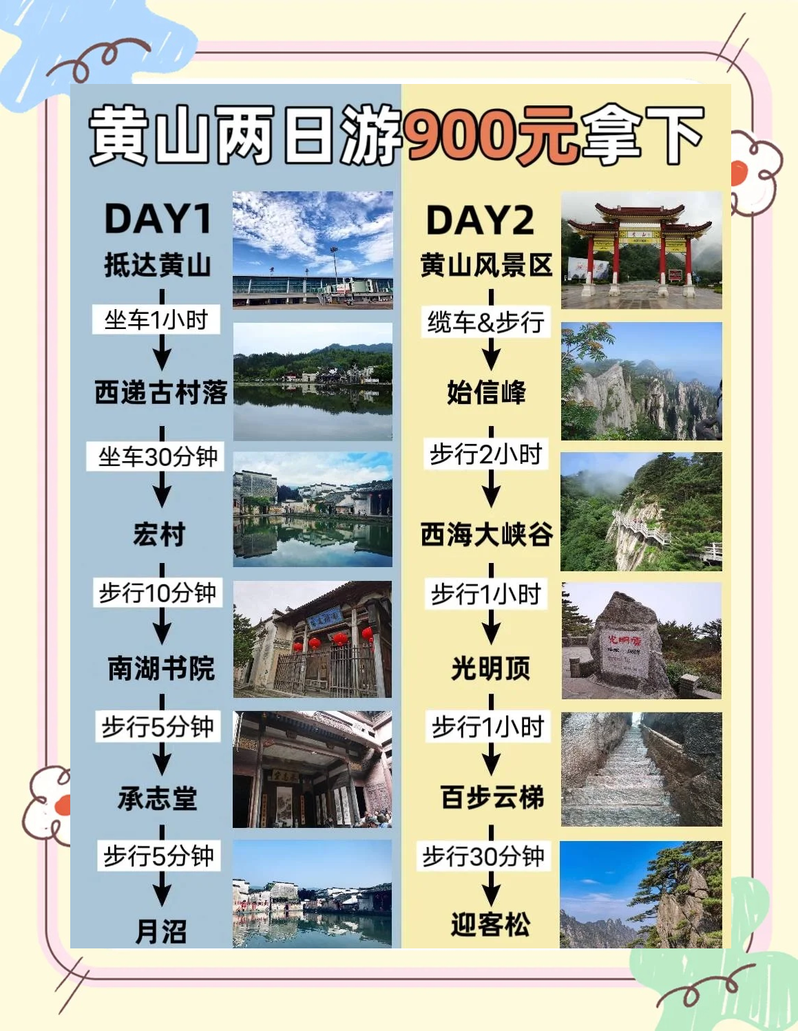 北京到黄山旅游攻略_北京到黄山旅游攻略路线