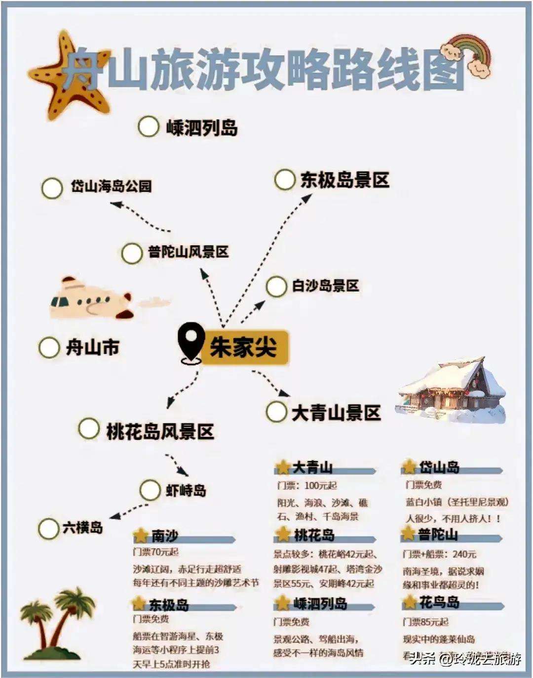 浙江省旅游网_浙江旅游网上办事服务大厅