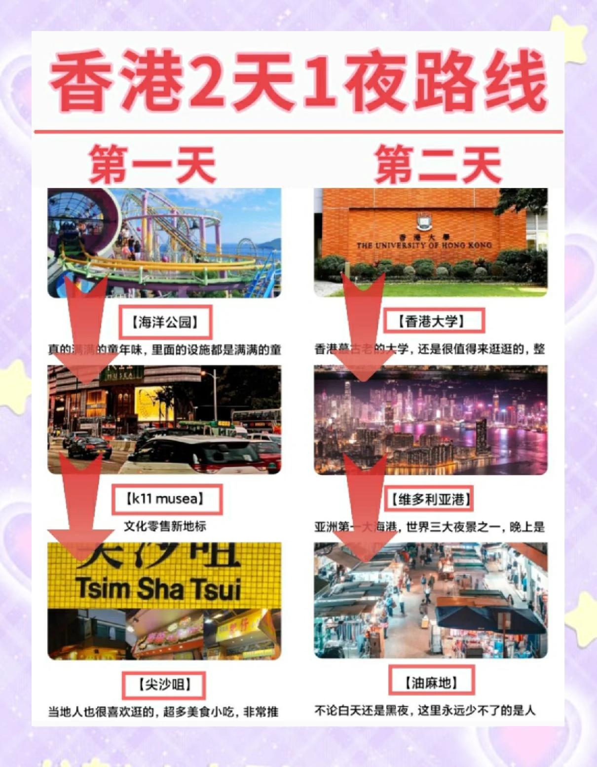 香港旅游全攻略_香港旅游全攻略一天