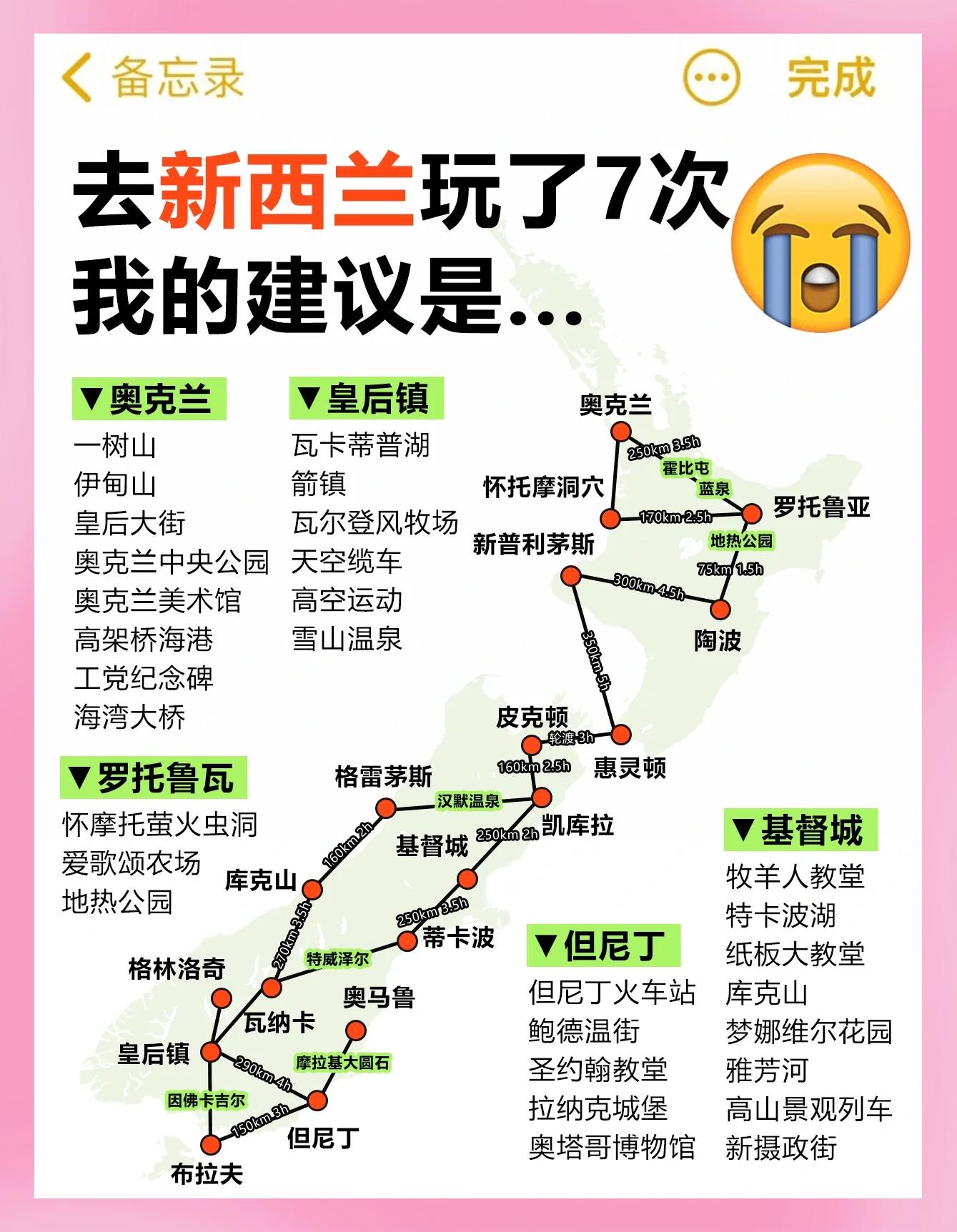 新西兰旅游攻略_新西兰旅游攻略最全