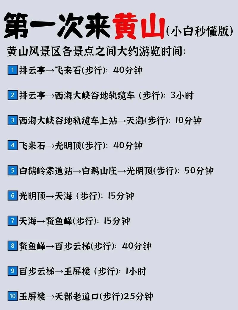 黄山旅游攻略2013_黄山旅游攻略 3日游最佳路线
