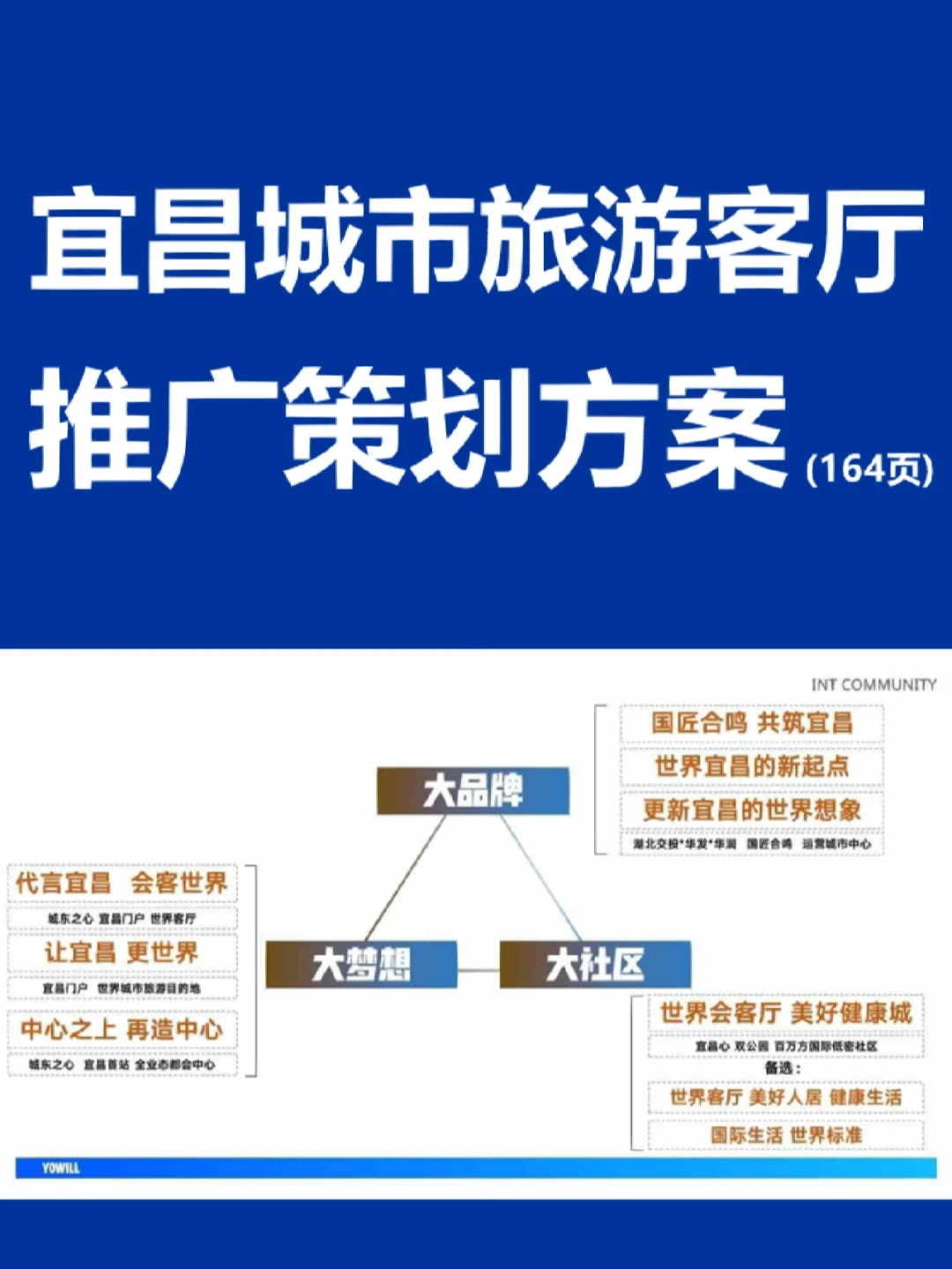 旅游网站策划书_策划旅游网站活动的常见主题有哪些