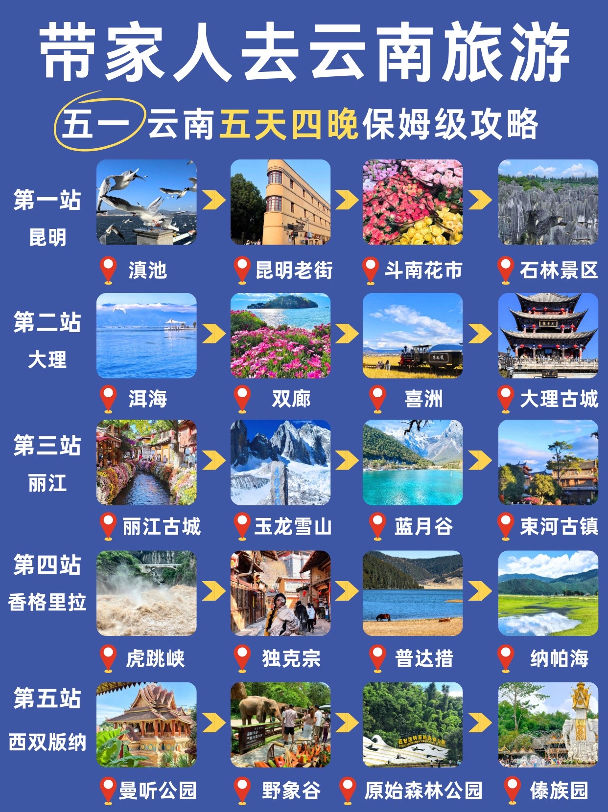 云南旅游一卡通_云南旅游一卡通包括哪些景点